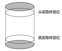 大规格纯钛铸锭脱氧现象及对策?